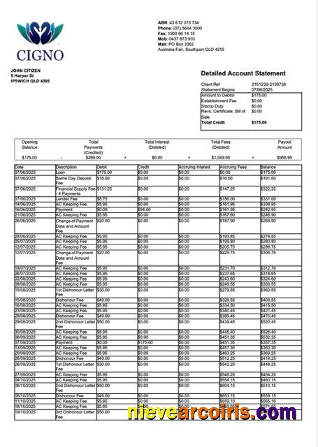 Australia Cigno account statement Word and PDF